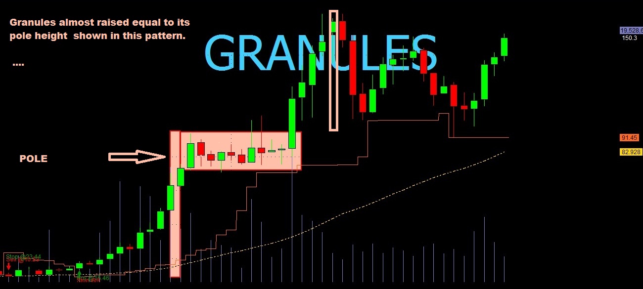 GRANULES FLAG.jpg