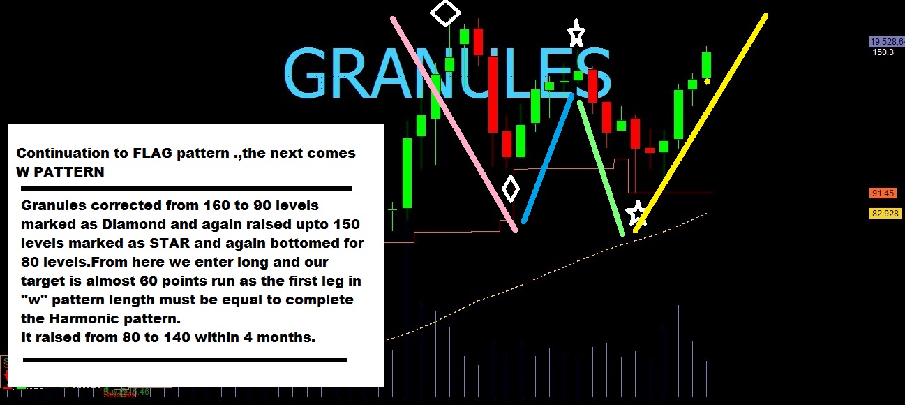 GRANULES - W.jpg