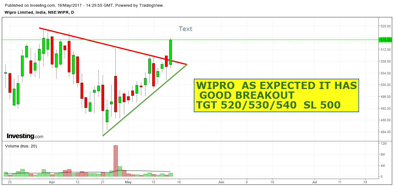 WIPRO1.png