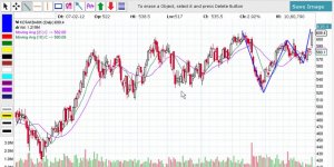 kotakbank - W pattern.jpg