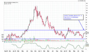 Vijaya bank.png