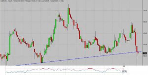 Dabur - Head and shoulders_h.jpg