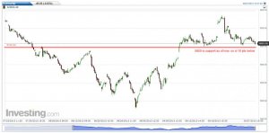 nifty_hourly_chart.jpg