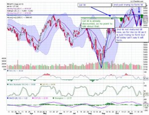 NIFTY_Daily_26-11-2013.jpg