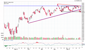 NIFTY_Daily_29-01-2014.png