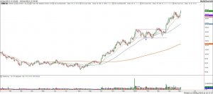 Breakout_Daily_20140506_Arvind.jpg