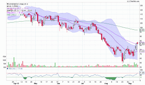 JSWENERGY_Daily_13-09-2015.gif