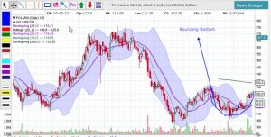 Polaris - rounding bottom.jpg