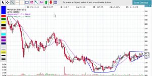 Biocon - rounding bottom_Ascending.jpg